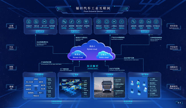 滨州数字经济给我个人有什么关系